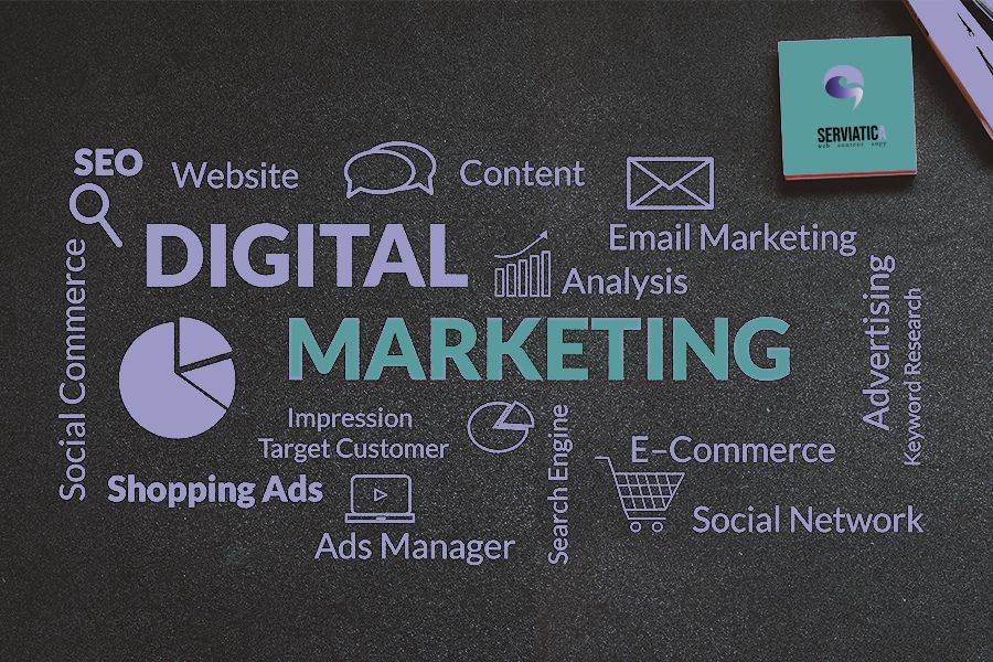 Marketing agencije za vaš biznis Predstavljamo - Adresar Info